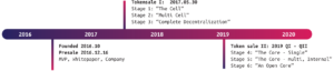 mysterium network