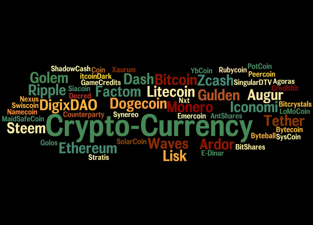 crypto related words