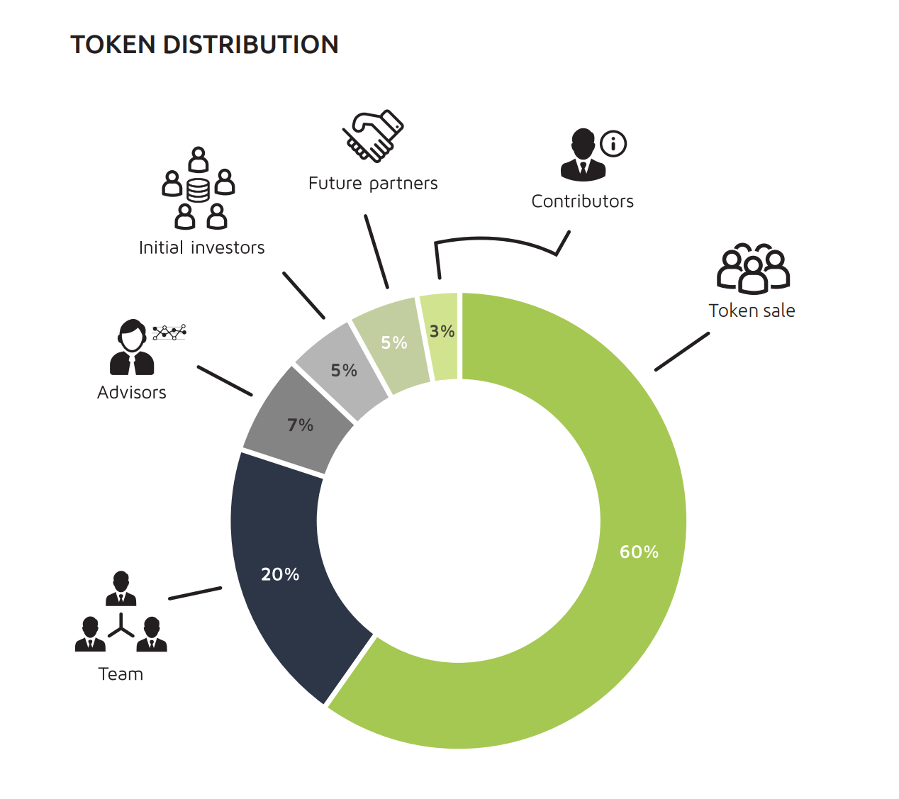 hedge ico